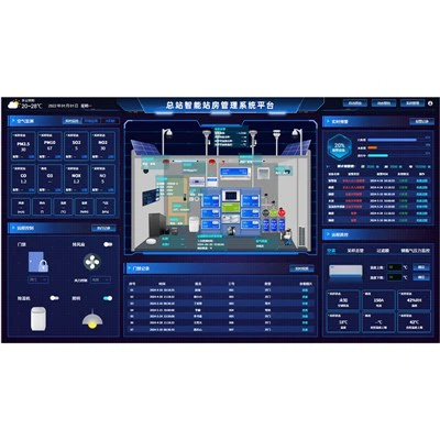 Ardán Bainistíochta Cliste